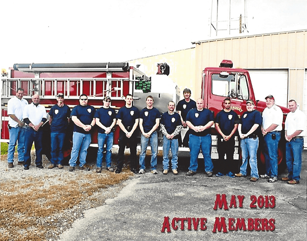 Active Members May 2013